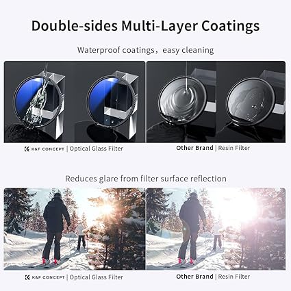 K&F Concept 77mm UV/CPL/ND Lens Filter Kit (3 Pieces)-18 Multi-Layer Coatings, UV Filter + Polarizer Filter + Neutral Density Filter (ND4) + Cleaning Cloth+ Filter Pouch for Camera Lens (K-Series)