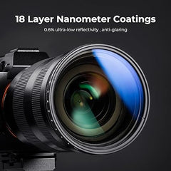 K&F Concept 67mm Variable ND Lens Filter ND2-ND400 (1-9 Stops) 18 Multi-Layer Coatings Adjustable Neutral Density Ultra Slim Lens Filter for Camera Lens