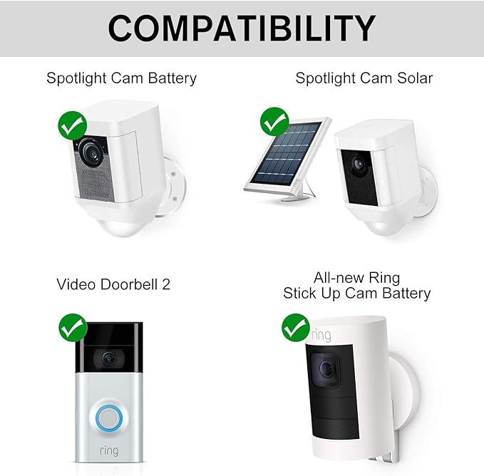 Ring-Akkuladegerät, Dual-Port-Ladestation für Spotlight Cam-Akku, Video Doorbell 2 und Stick Up (Ring-Akkus NICHT im Lieferumfang enthalten) – von DECHIANY