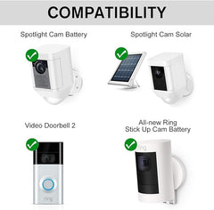 Ring Battery Charger, Dual Port Charging Station for Spotlight Cam Battery, Video Doorbell 2 & Stick Up (Ring Batteries NOT Included) - by DECHIANY