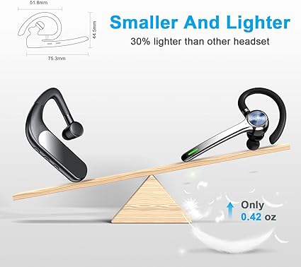 HEIBAS Bluetooth Headset, Wireless Bluetooth Earpiece with 500mAh Charging Case 72 Hours Talking Time Built-in Microphone for iOS Android Cell Phone, Hand-Free Headphones for Trucker, Office