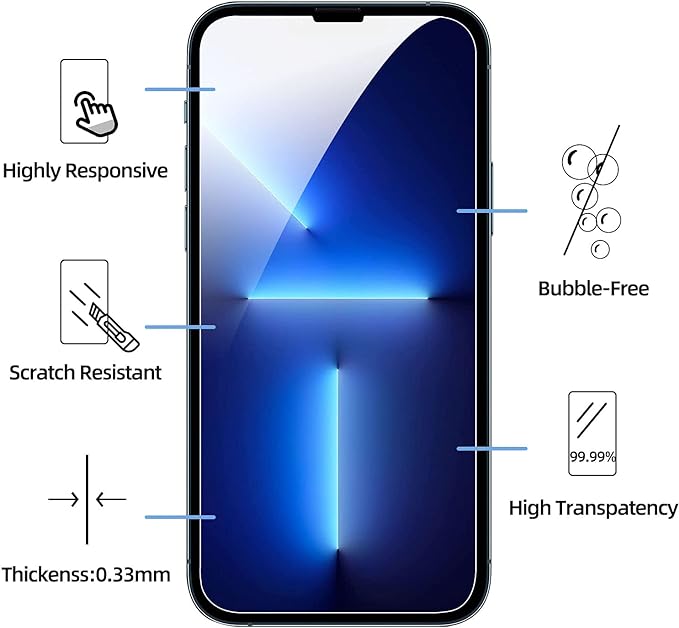 NEW'C [Paquete de 3 protectores de pantalla de vidrio templado diseñados para iPhone 14, 13, 13 Pro (6,1"), aptos para fundas, antiarañazos, sin burbujas, ultrarresistentes 