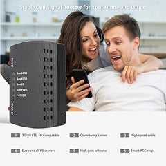 Cell Phone Booster for Home,Up to 2,500 Sq Ft, Cell Phone Signal Booster for 5G 4G& LTE with Verizon, AT&T, T-Mobile & All U.S Carriers Work on Band 66/2/4/5/12/13/17/25 ，FCC Approved