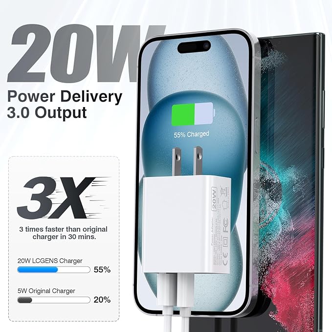 LCGENS USB C Wall Charger Block 20W, 2-Pack Dual Port PD Power Delivery Fast Type C Charging Block Plug Compatible with iPhone 11/12/13/14/15/Pro Max, XS/XR/X, Ipad Pro, Samsung Galaxy