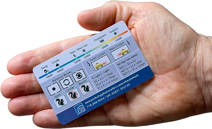 Spickzettel für DSLR-/spiegellose Fotografie. Referenzkarte im Kreditkartenformat. Passt in die Tasche/Geldbörse/Kameratasche. Blende, Verschlusszeit, Belichtungsdreieck und manueller Modus für Canon, Sony und Nikon 