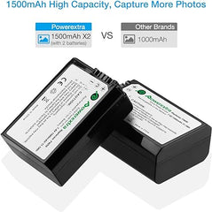 Powerextra - Paquete de 2 baterías NP-FW50 de repuesto y cargador de doble canal con pantalla LCD inteligente para cámaras Sony Alpha a6500, a6300, a6000, a7, a7s, a5100, a5000, a7r, a7 ii 