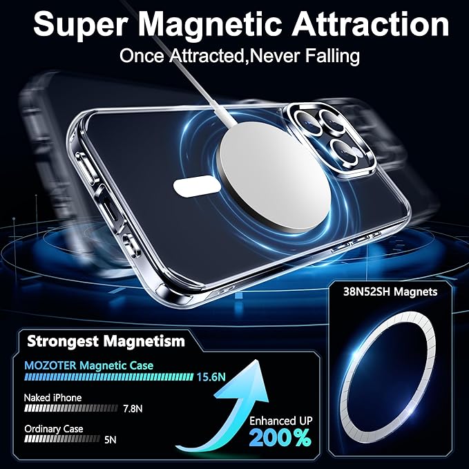 MOZOTER 6-in-1-Magnethülle für iPhone 15 Pro, [kompatibel mit Magsafe], Anti-Vergilbung, Displayschutz + Kameraobjektivschutz, schlanke, dünne, stoßfeste Handyhülle für 15 Pro 6,1 Zoll, transparent 