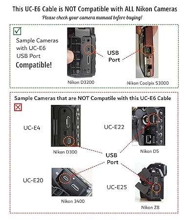 ienza USB Cable Photo Transfer Cord UC-E6, UC-E23, UC-E17 for Nikon Digital SLR DSLR D3300 D750 D5300 D7200 D3200, Coolpix L340 L32 A10 & More (See List of Compatible Models)